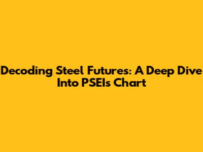 Decoding Steel Futures: A Deep Dive Into PSEI's Chart