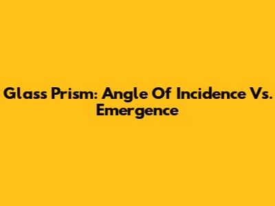 Glass Prism: Angle Of Incidence Vs. Emergence