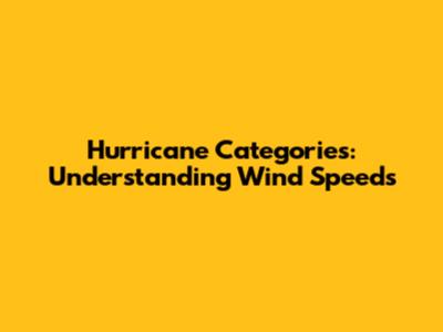Hurricane Categories: Understanding Wind Speeds
