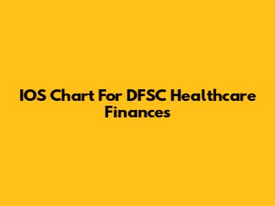 IOS Chart For DFSC Healthcare Finances