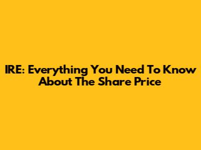 IRE: Everything You Need To Know About The Share Price