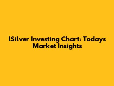 ISilver Investing Chart: Today's Market Insights