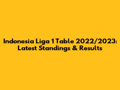 Indonesia Liga 1 Table 2022/2023: Latest Standings & Results