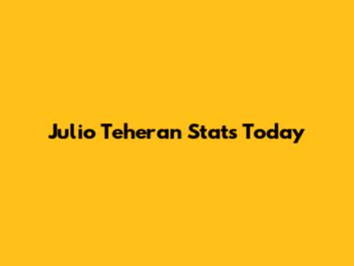 Julio Teheran Stats Today