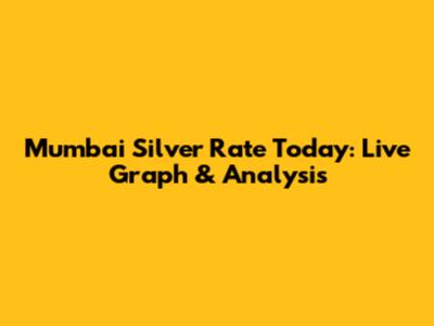 Mumbai Silver Rate Today: Live Graph & Analysis