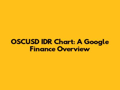 OSCUSD IDR Chart: A Google Finance Overview