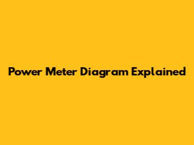 Power Meter Diagram Explained