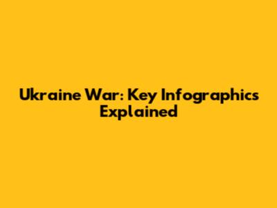Ukraine War: Key Infographics Explained