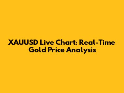 XAUUSD Live Chart: Real-Time Gold Price Analysis